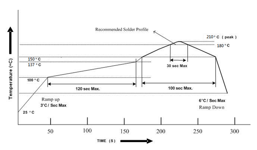 1547110913100694.png 操作指導(dǎo)截圖5-20263251472.png